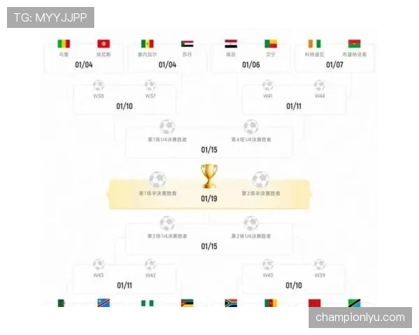 2026世界杯48队12小组赛制如何规定，小组第三如何晋级