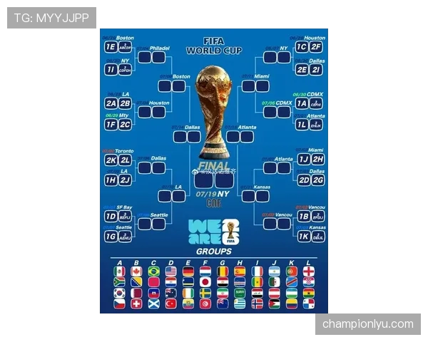 2026世界杯小组第三怎么出线以及淘汰赛晋级规则详解
