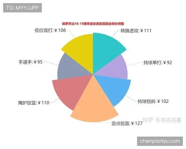 持球掩护规则解析：如何理解判罚标准与要点