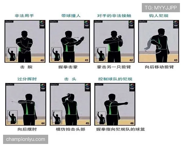 深度解析：篮球比赛中教练技术犯规规则的判定与处罚