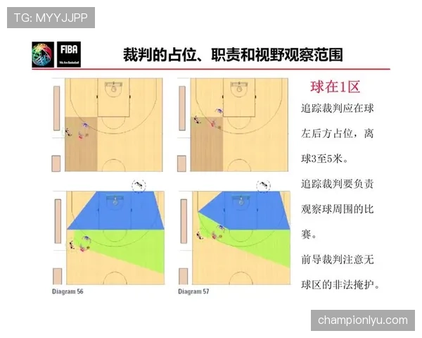 篮球规则：非法掩护的判定标准与处罚详解