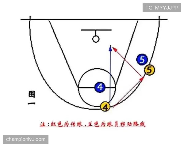 详细解析篮球运球规则中合法运球与违例行为的具体界限