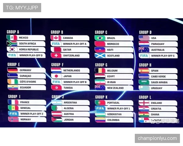 2026世界杯分档依据国际排名吗